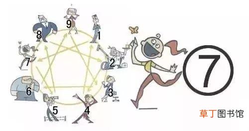 性格特点有哪些?九型人格你属于哪一种