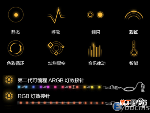 主板品牌谁才是一线王者 台式电脑主板排行榜前十名