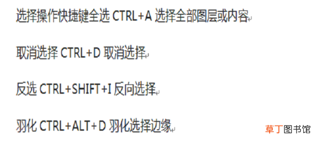 ps最常用的的快捷键大全
