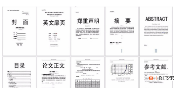 毕业论文排版篇——怎么让页码从正文开始