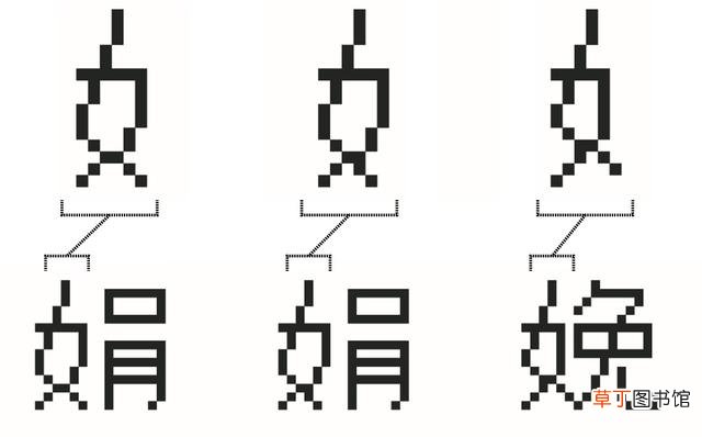 电脑上如何安装字体包 字体怎么安装到电脑