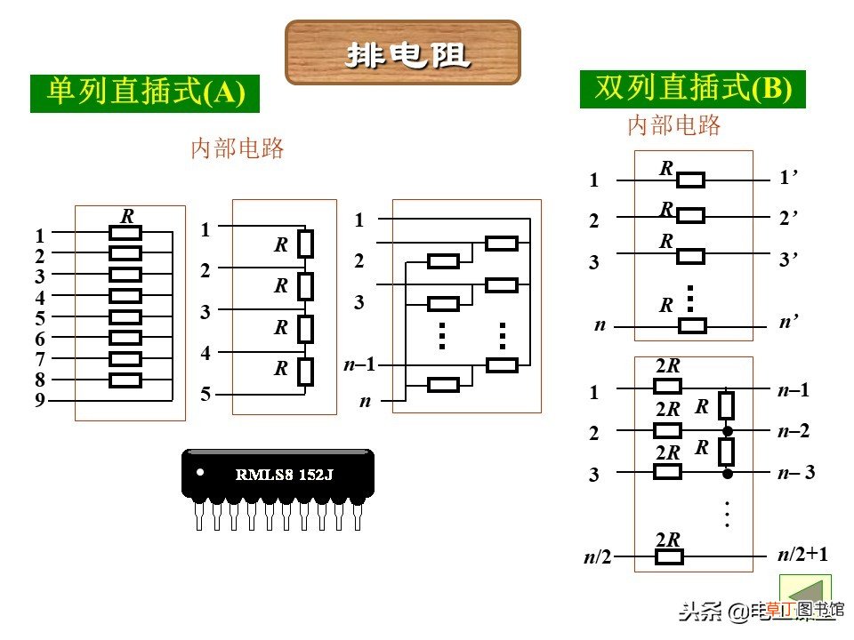 图文并茂教你识别色环电阻 色环电阻对照表
