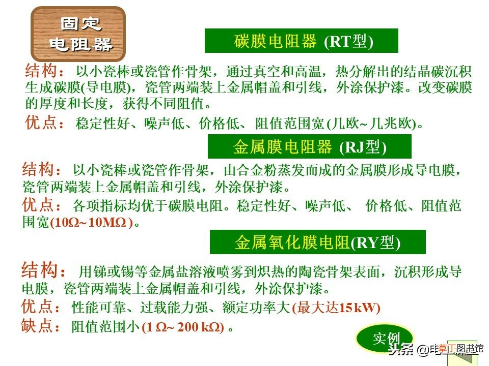 图文并茂教你识别色环电阻 色环电阻对照表