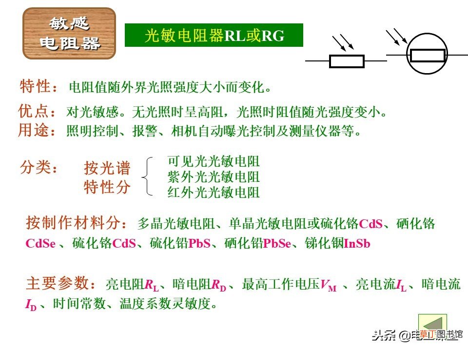 图文并茂教你识别色环电阻 色环电阻对照表