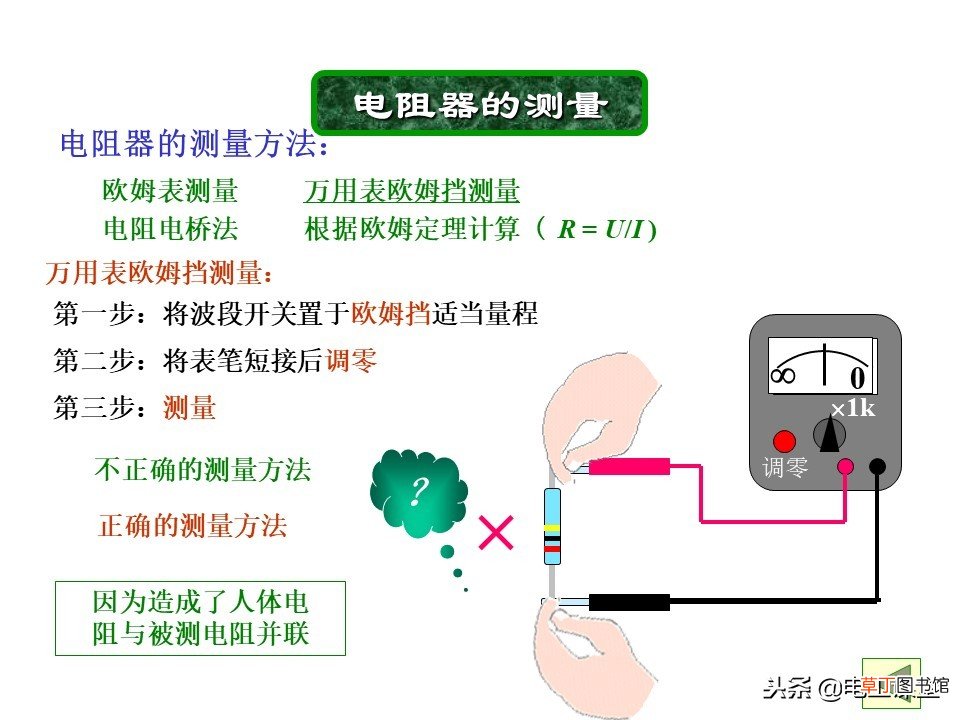 图文并茂教你识别色环电阻 色环电阻对照表