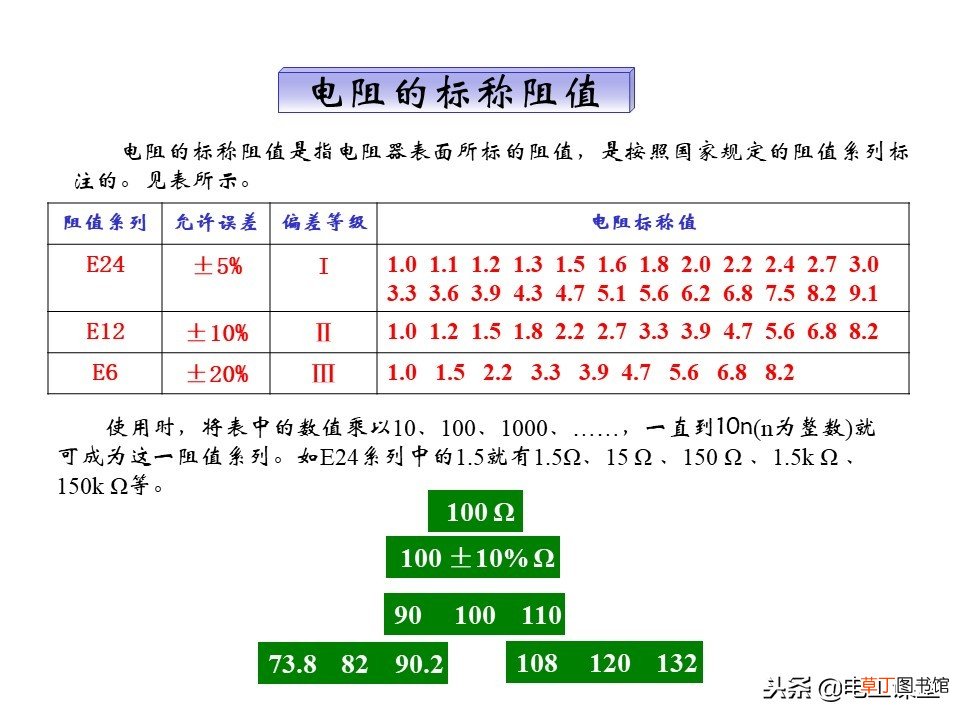 图文并茂教你识别色环电阻 色环电阻对照表