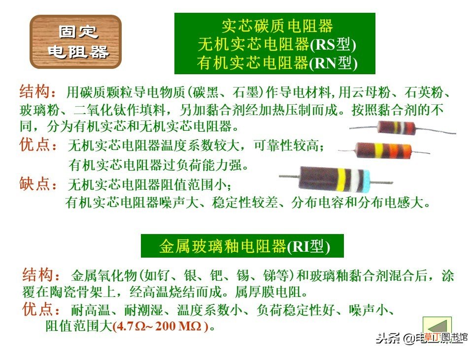 图文并茂教你识别色环电阻 色环电阻对照表