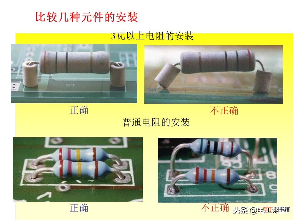 图文并茂教你识别色环电阻 色环电阻对照表