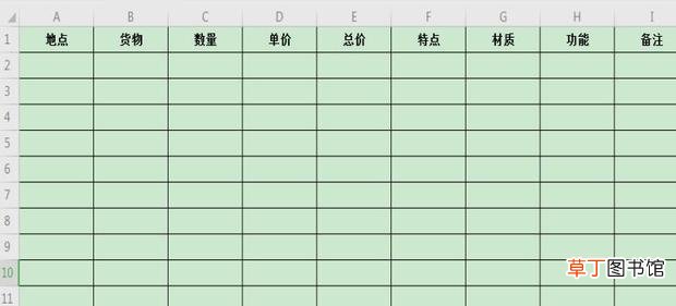 怎么把表格打印在一张纸上