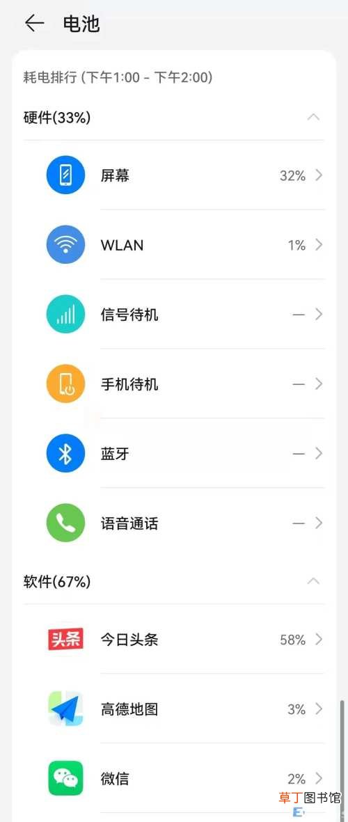 手机耗电过快的原因和应对方法  手机为什么耗电很快怎么解决