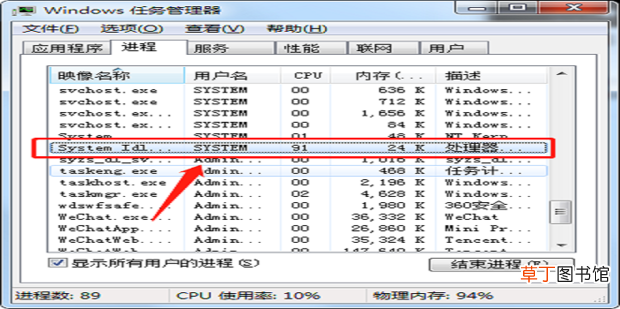 system idle process是什么进程