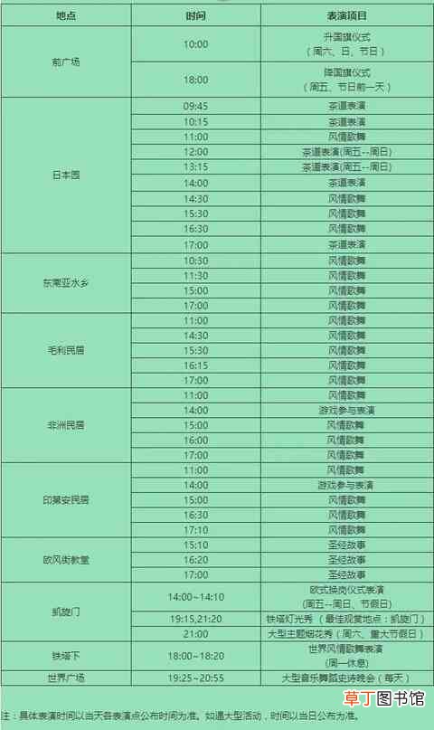 深圳有什么好玩的地方 深圳好玩的地方排名榜