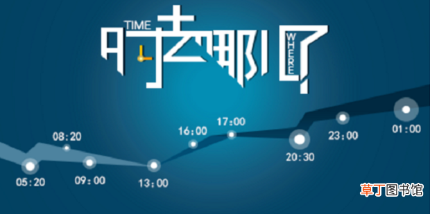 什么是编程及怎么零基础自学编程