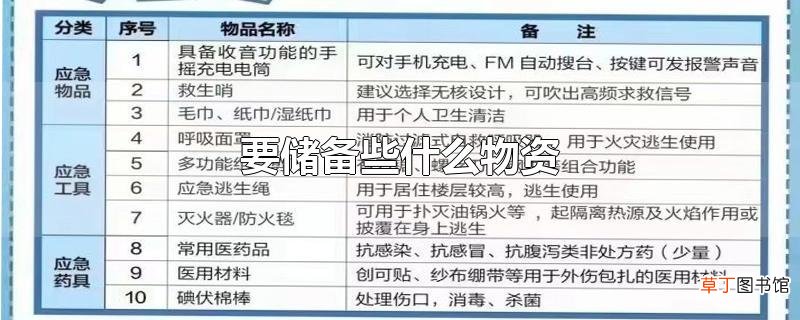 要储备些什么物资