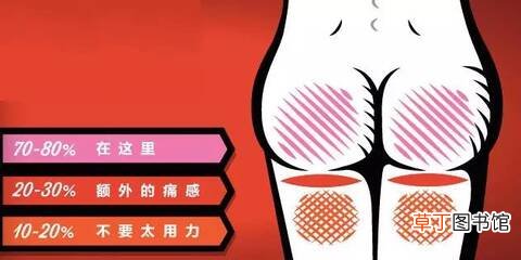紫藤家园spank打屁股攻略
