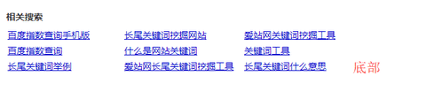 又名胶南站长网:新手SEO挖掘长尾关键词的12个技巧