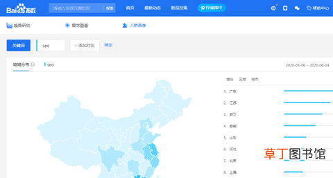 又名胶南站长网:新手SEO挖掘长尾关键词的12个技巧