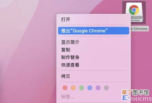 一文教你如何快速上手MacBook 苹果笔记本使用教程