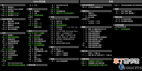 一文教你如何快速上手MacBook 苹果笔记本使用教程