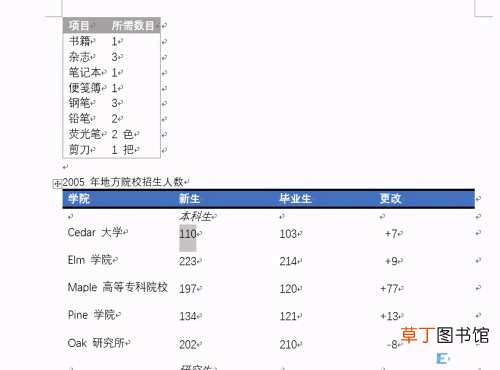 word文档怎么做表格 如何在电脑上制作表格