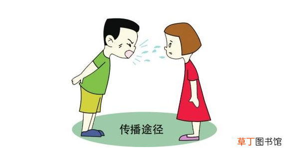肺结核传染吗-肺结核是传染病吗