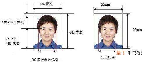 怎么改照片像素 怎么改照片像素