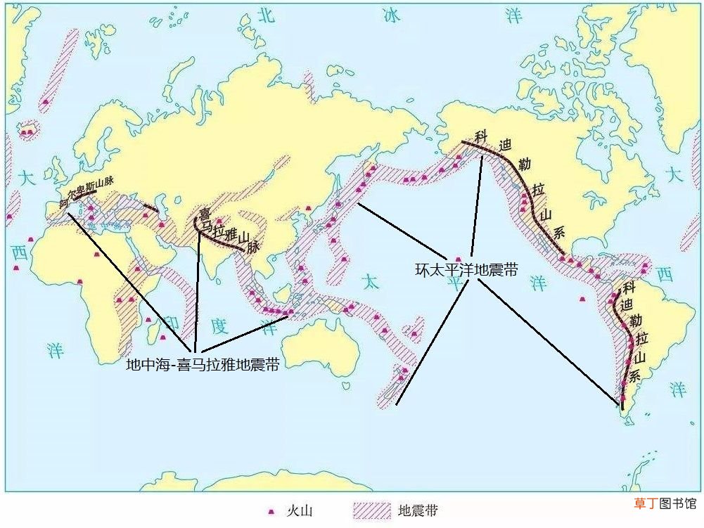 中国地震带分布,读中国主要地震带分布图