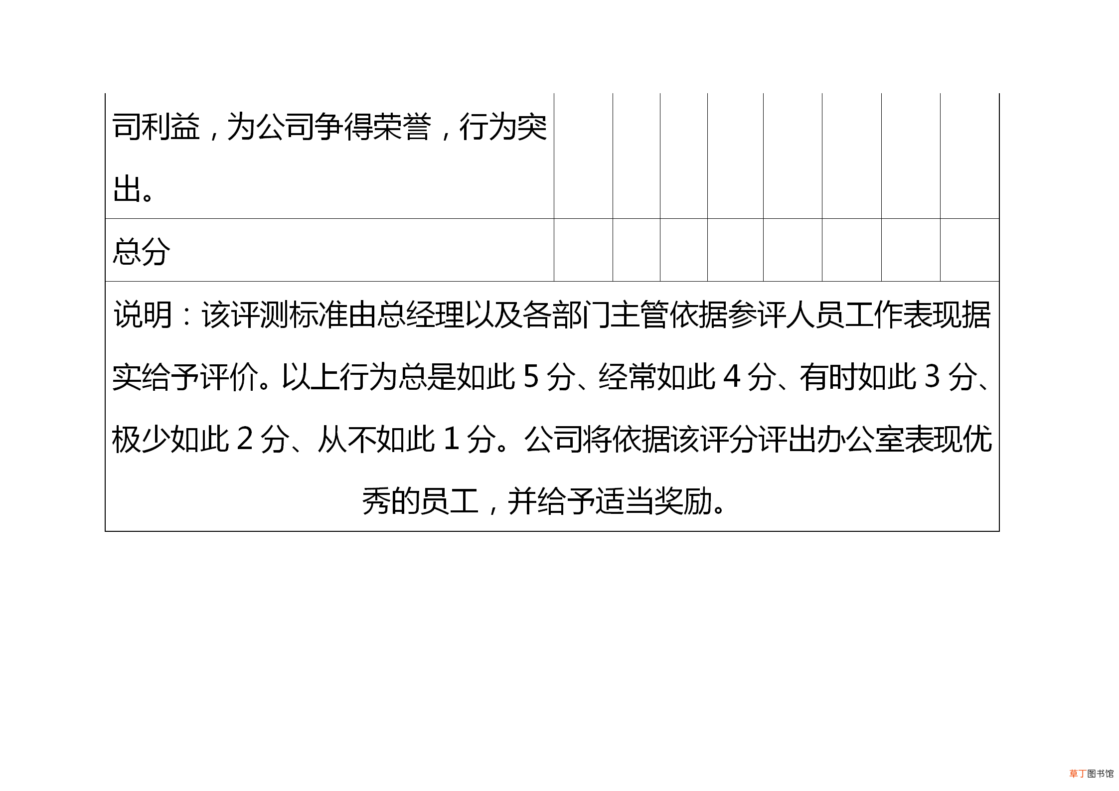 办公室工作管理制度，办公室日常管理制度