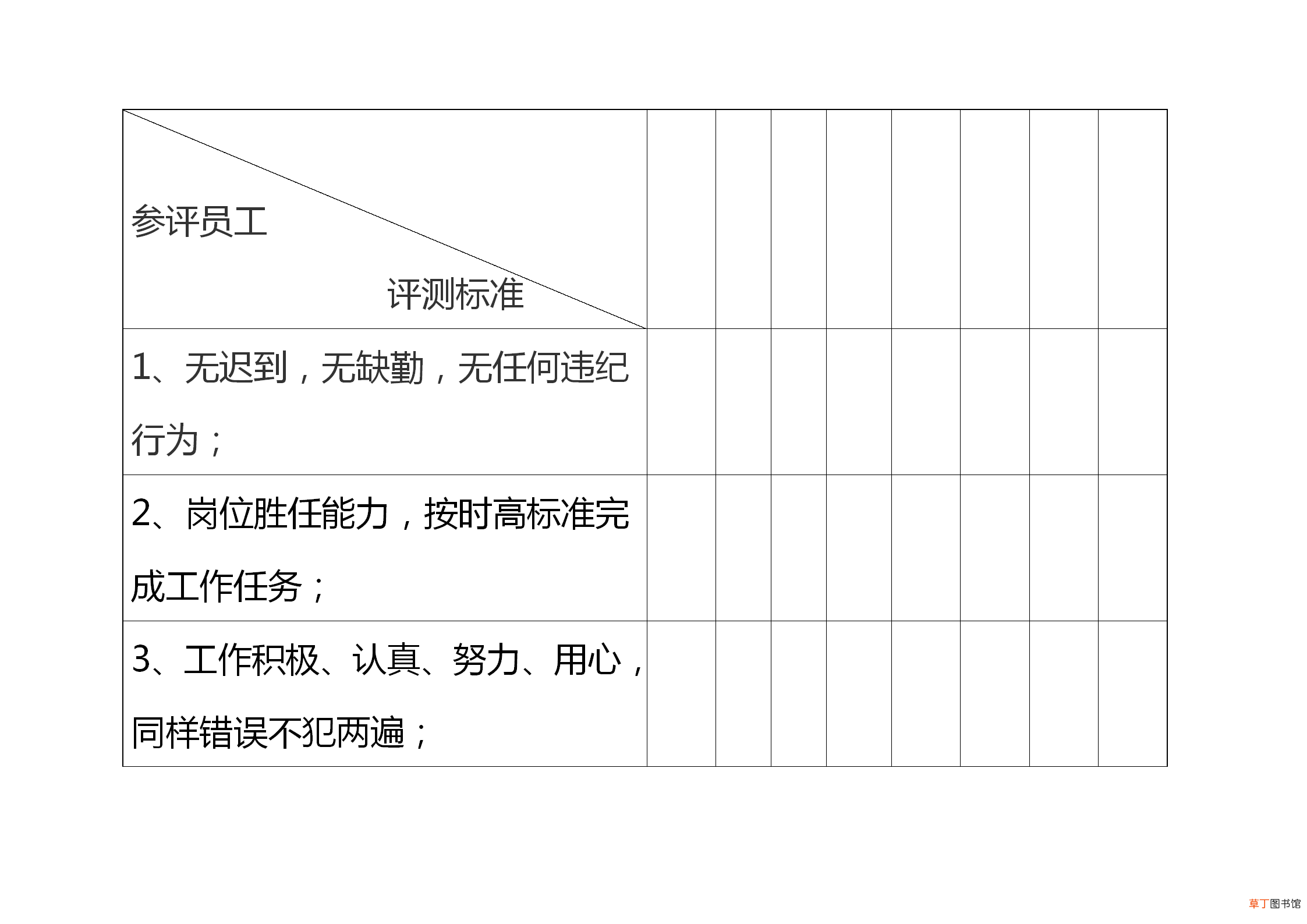 办公室工作管理制度，办公室日常管理制度