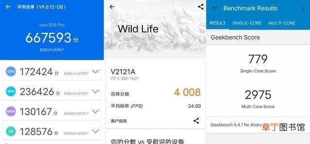 vivoS10开箱视频?vivoS10上手体验