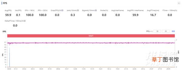 vivos10pro打游戏怎么样?vivos10pro游戏性能