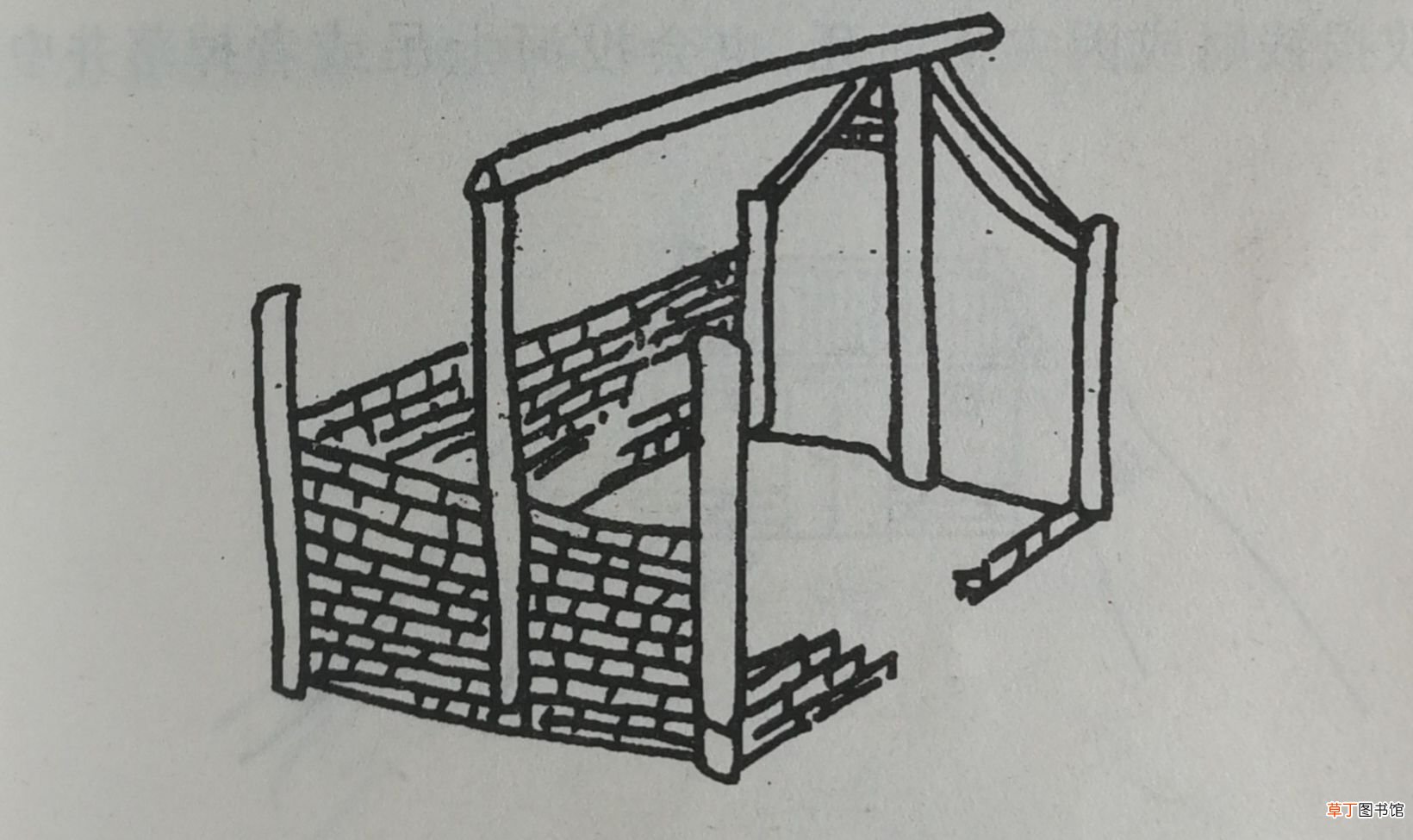 农村房屋风水,简单易懂