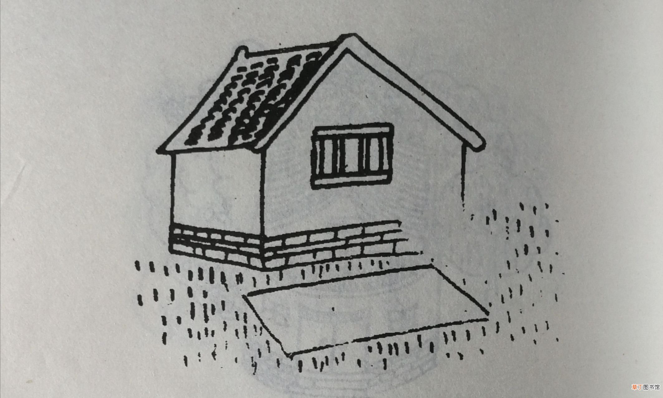 农村房屋风水,简单易懂