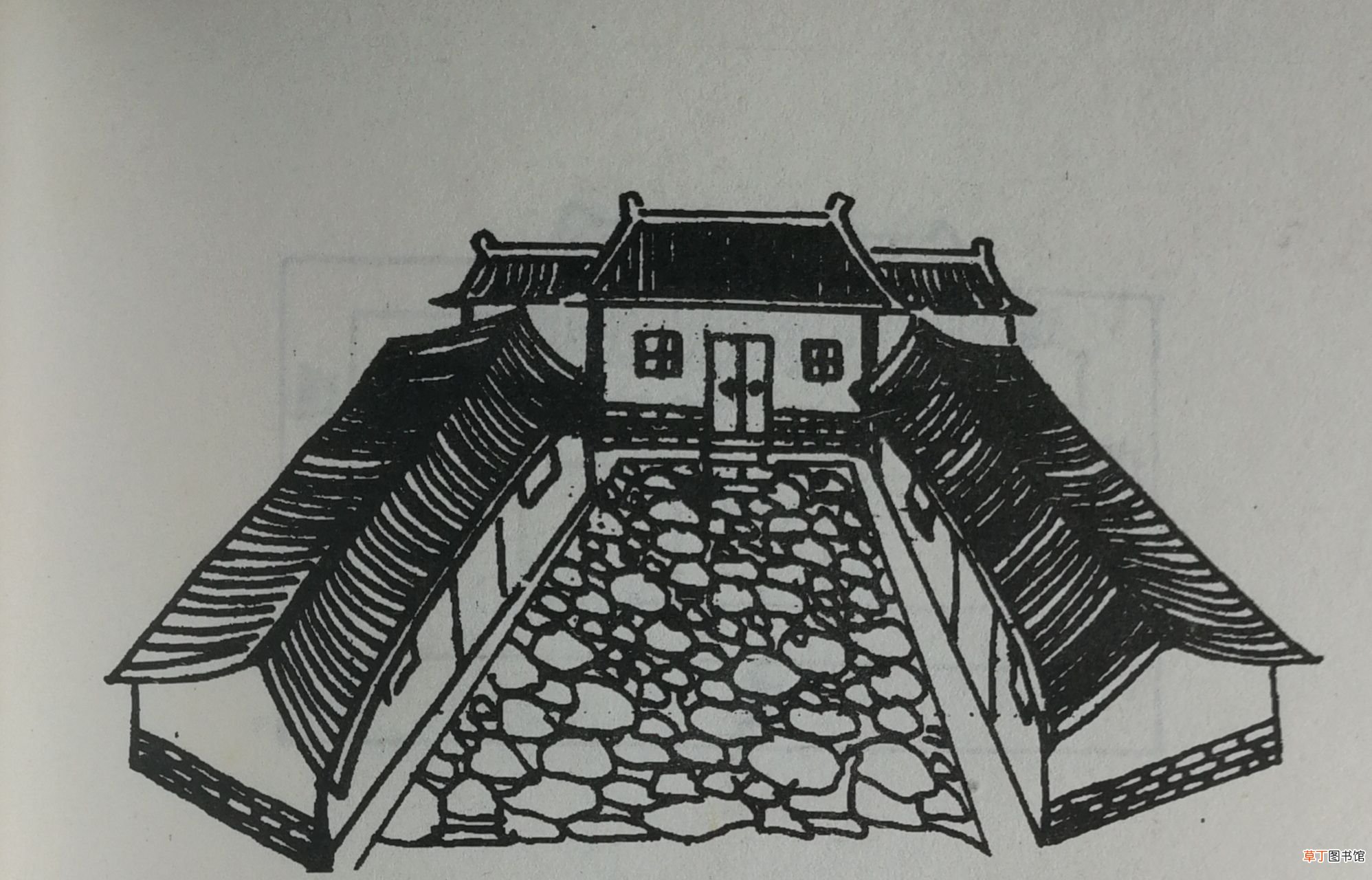 农村房屋风水,简单易懂