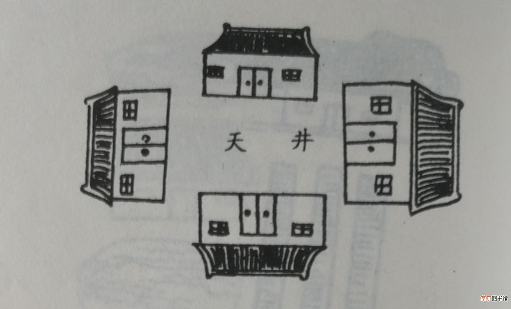 农村房屋风水,简单易懂