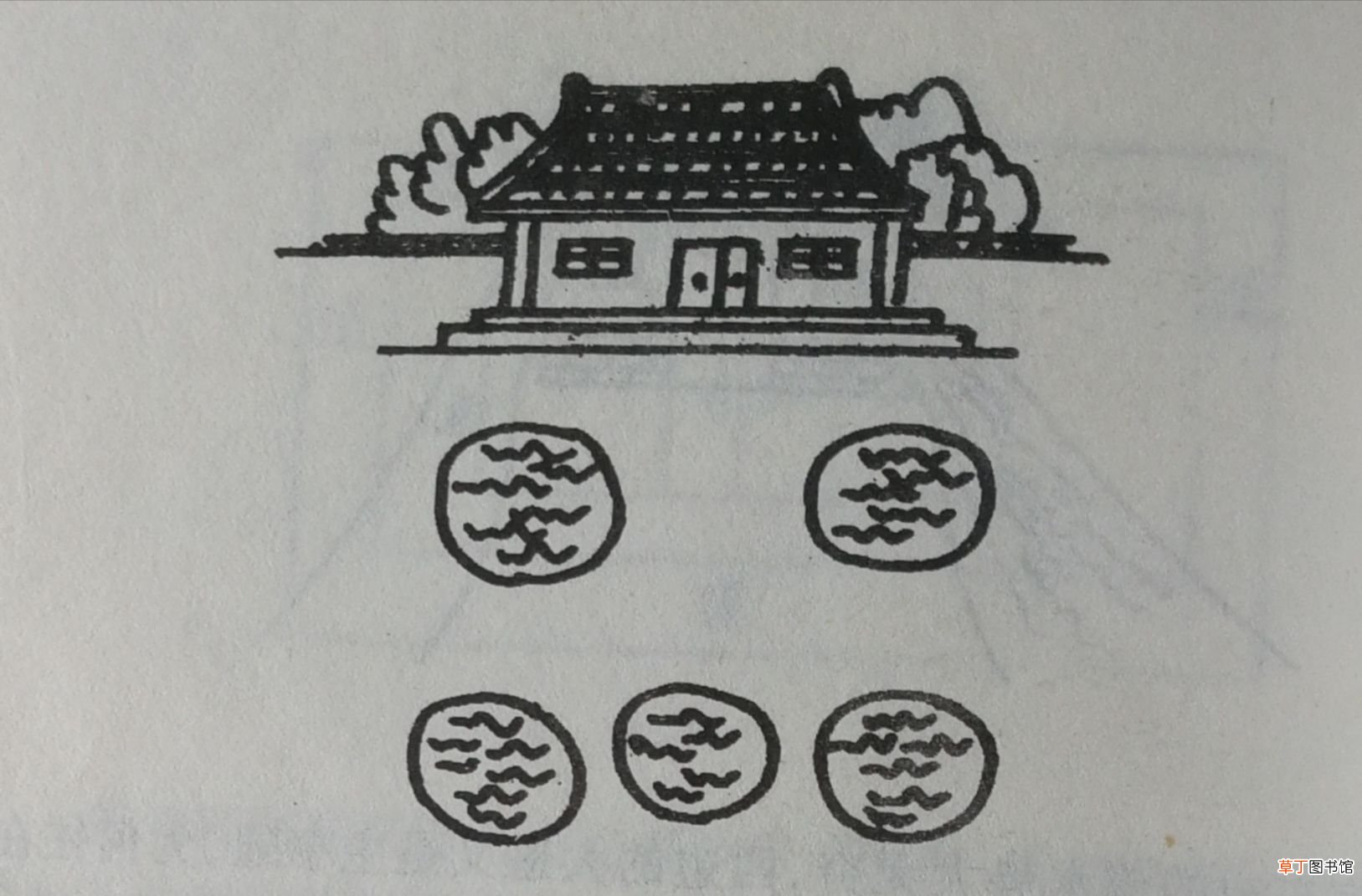 农村房屋风水,简单易懂