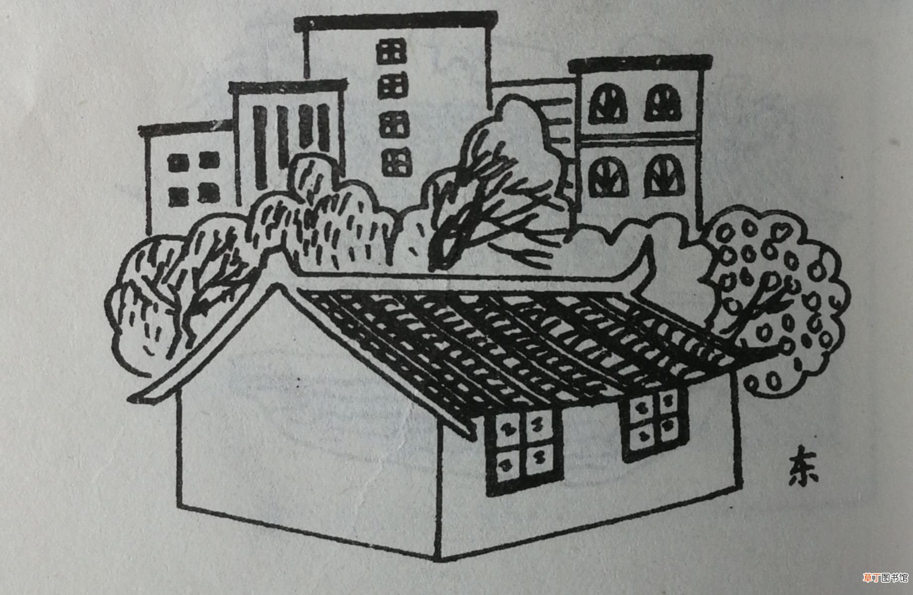 农村房屋风水,简单易懂