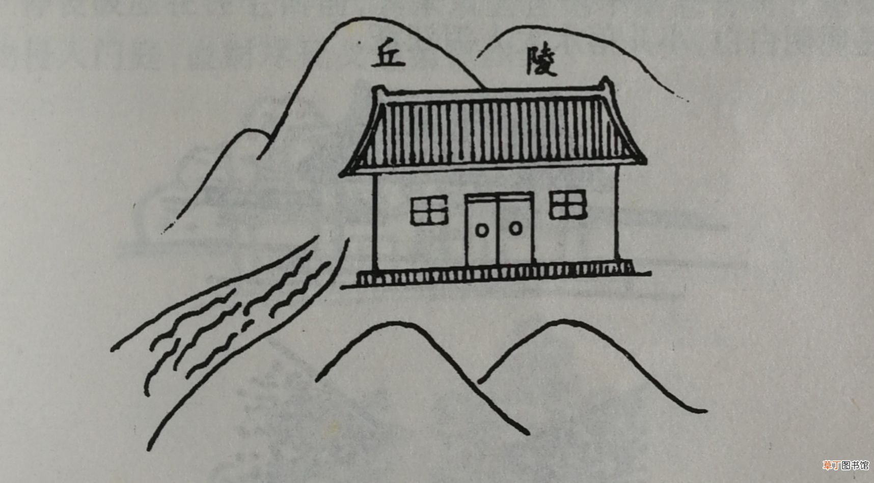 农村房屋风水,简单易懂