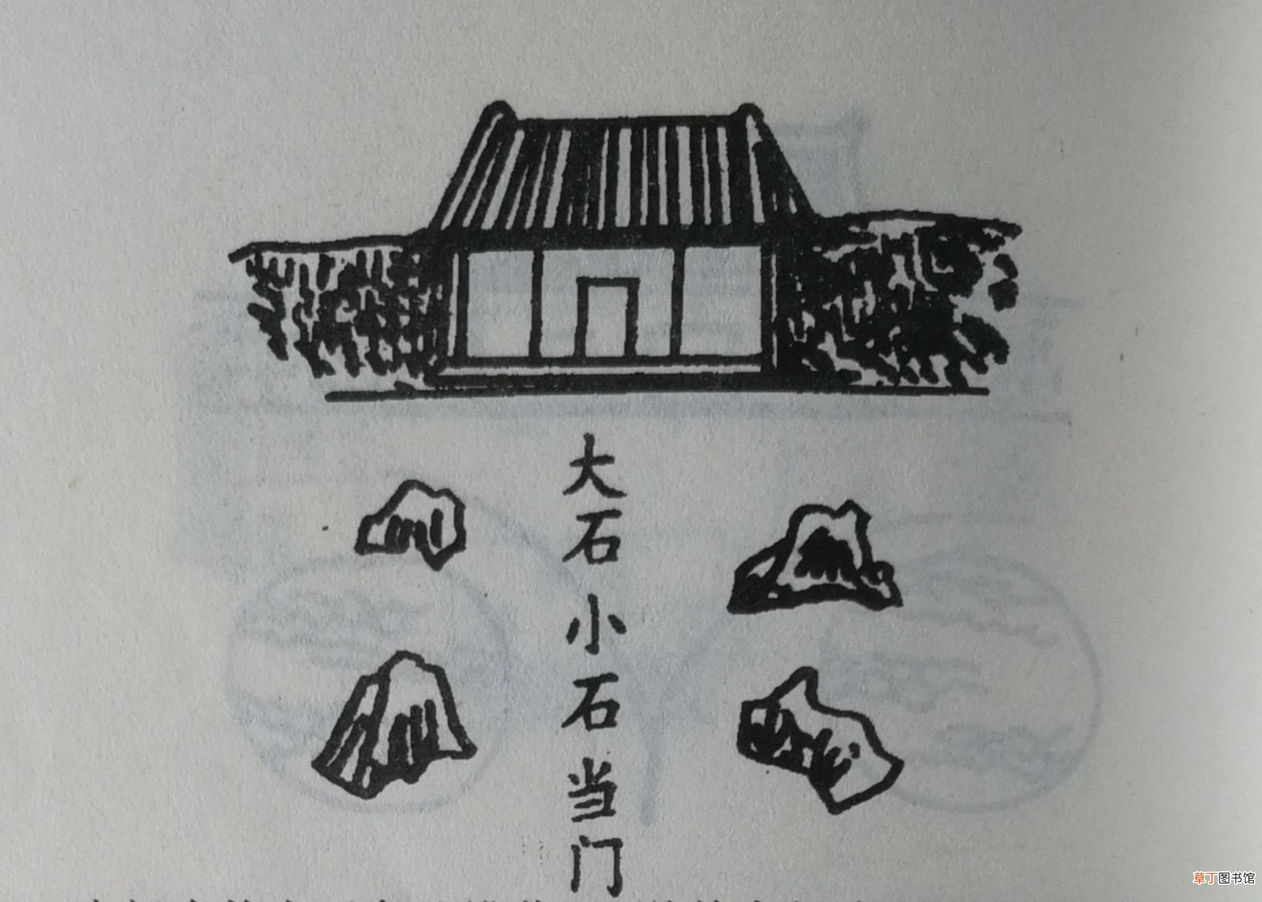 农村房屋风水,简单易懂