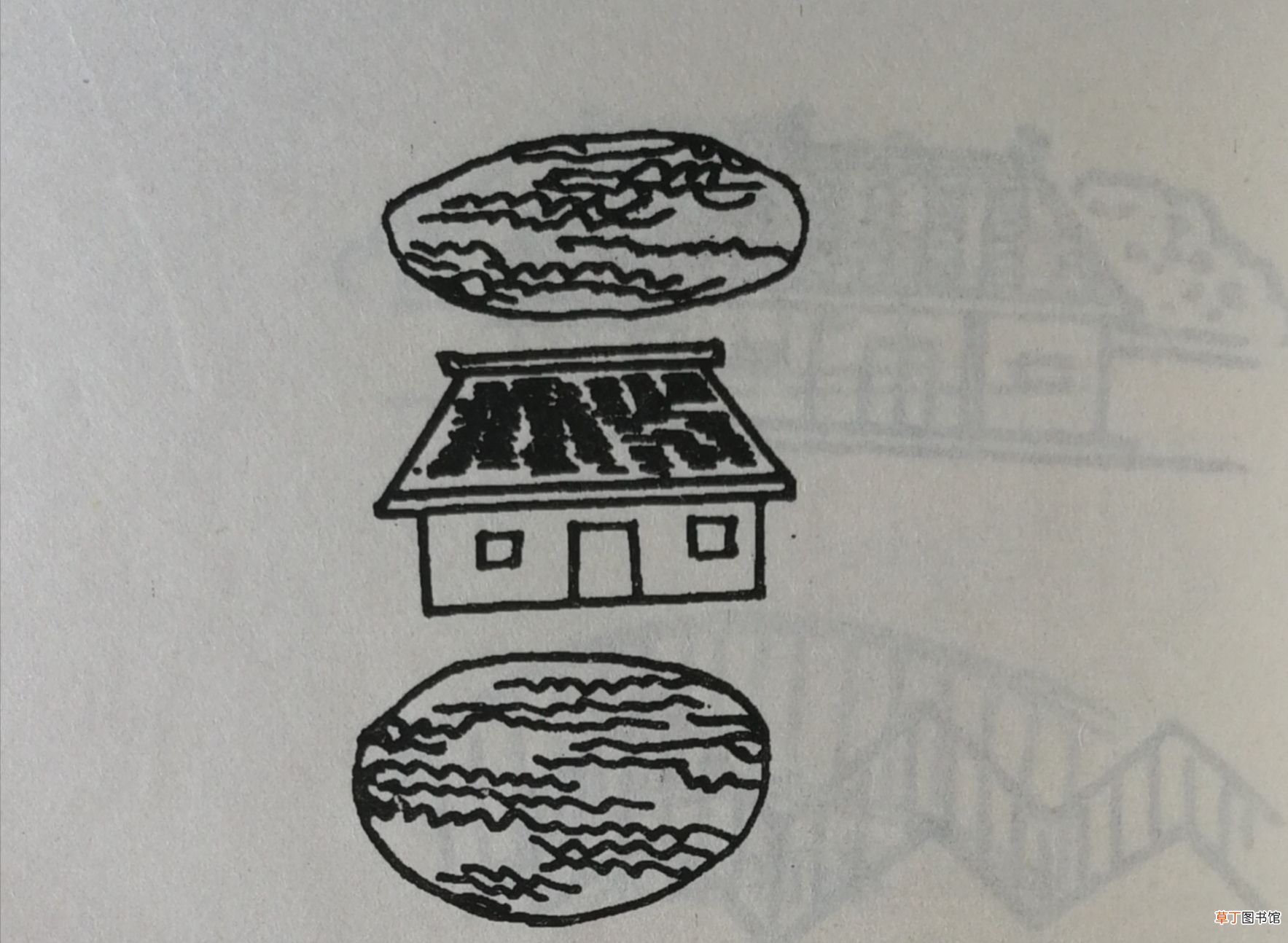 农村房屋风水,简单易懂