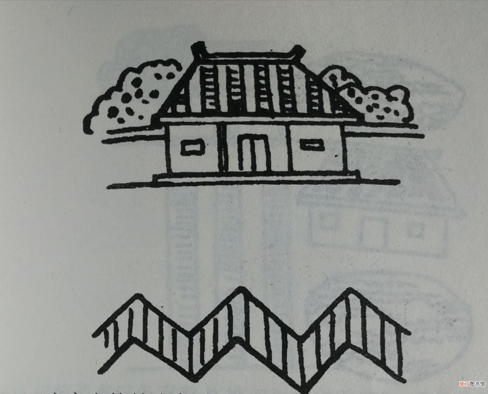农村房屋风水,简单易懂