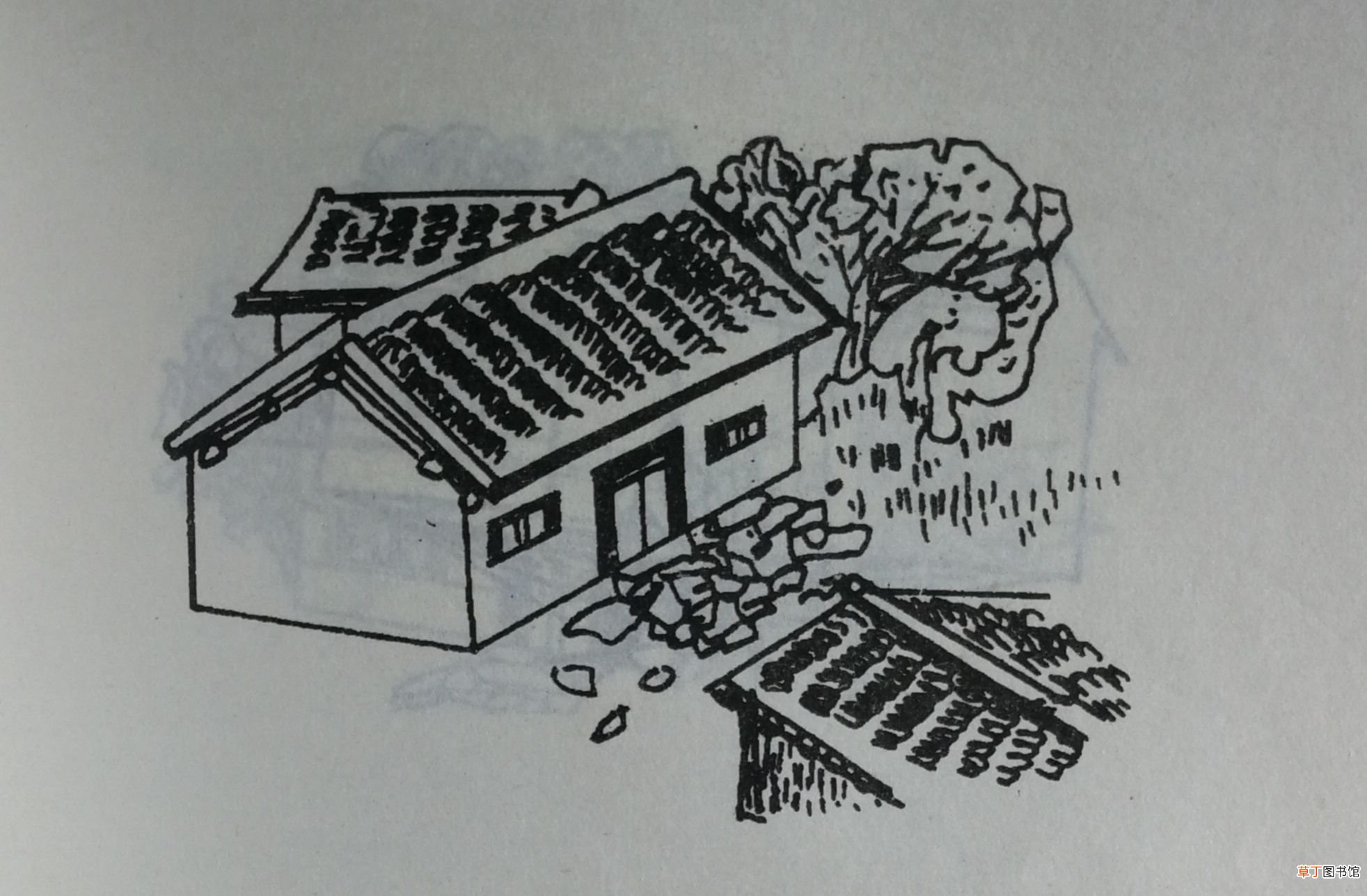 农村房屋风水,简单易懂