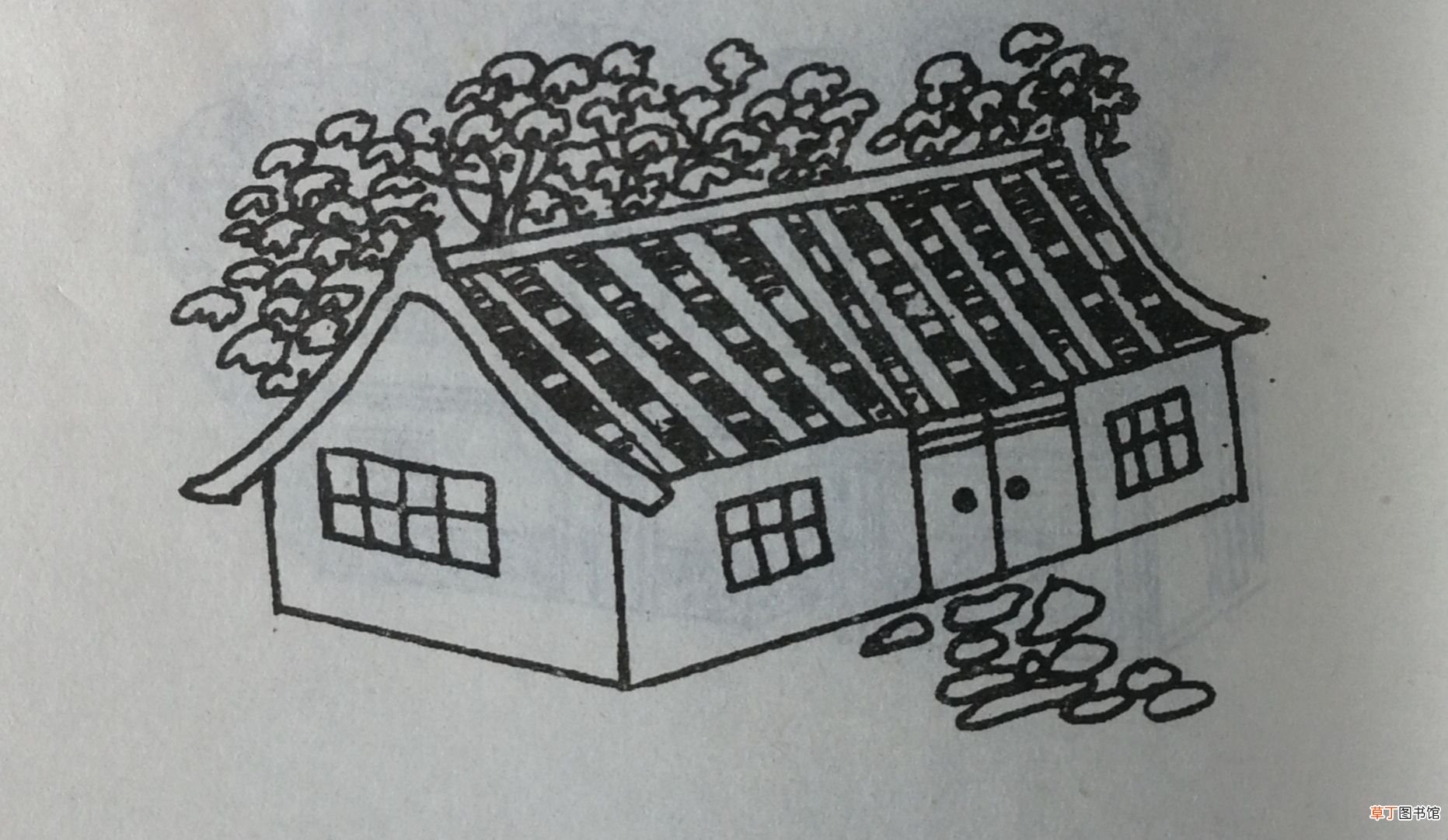 农村房屋风水,简单易懂