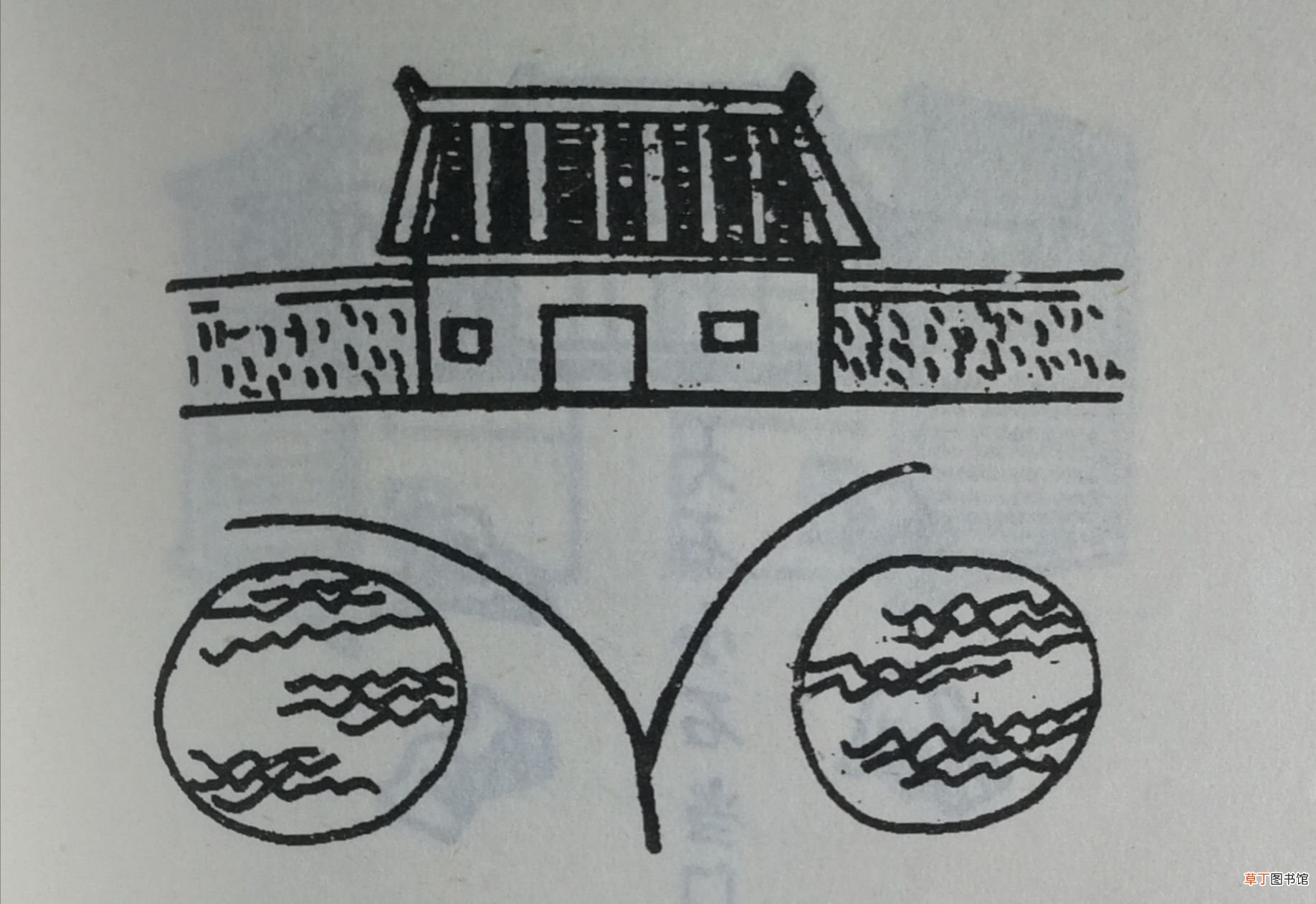农村房屋风水,简单易懂