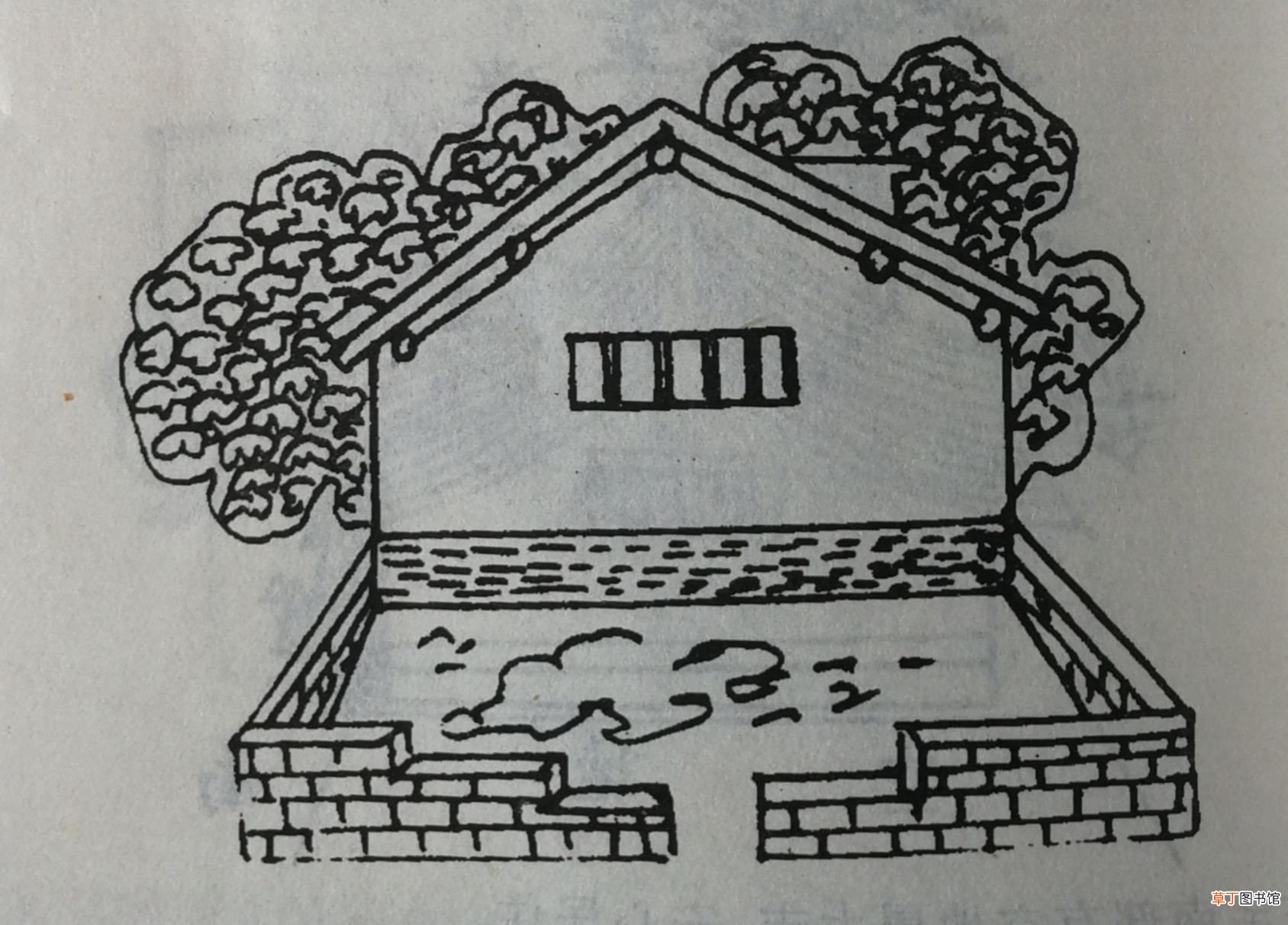 农村房屋风水,简单易懂