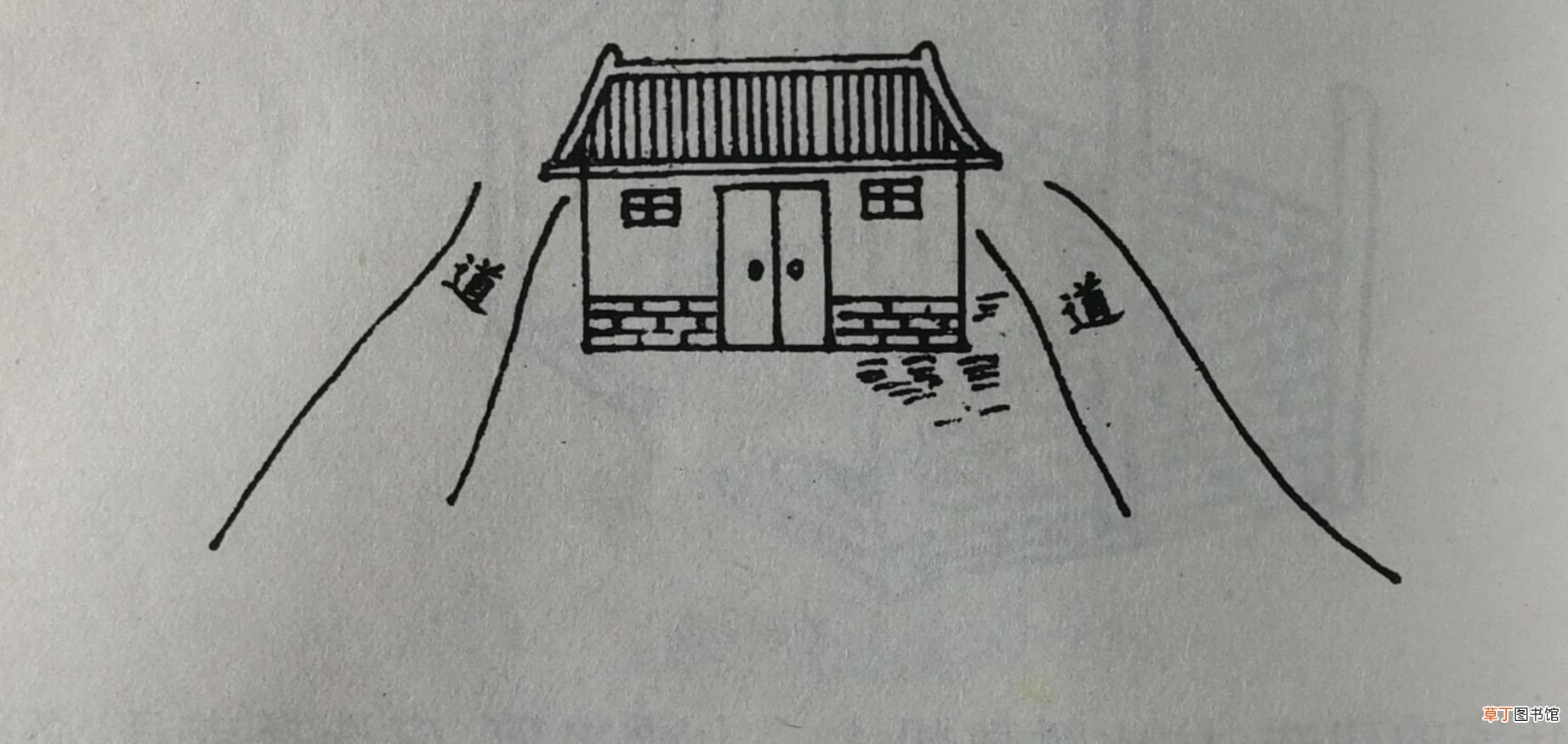 农村房屋风水,简单易懂