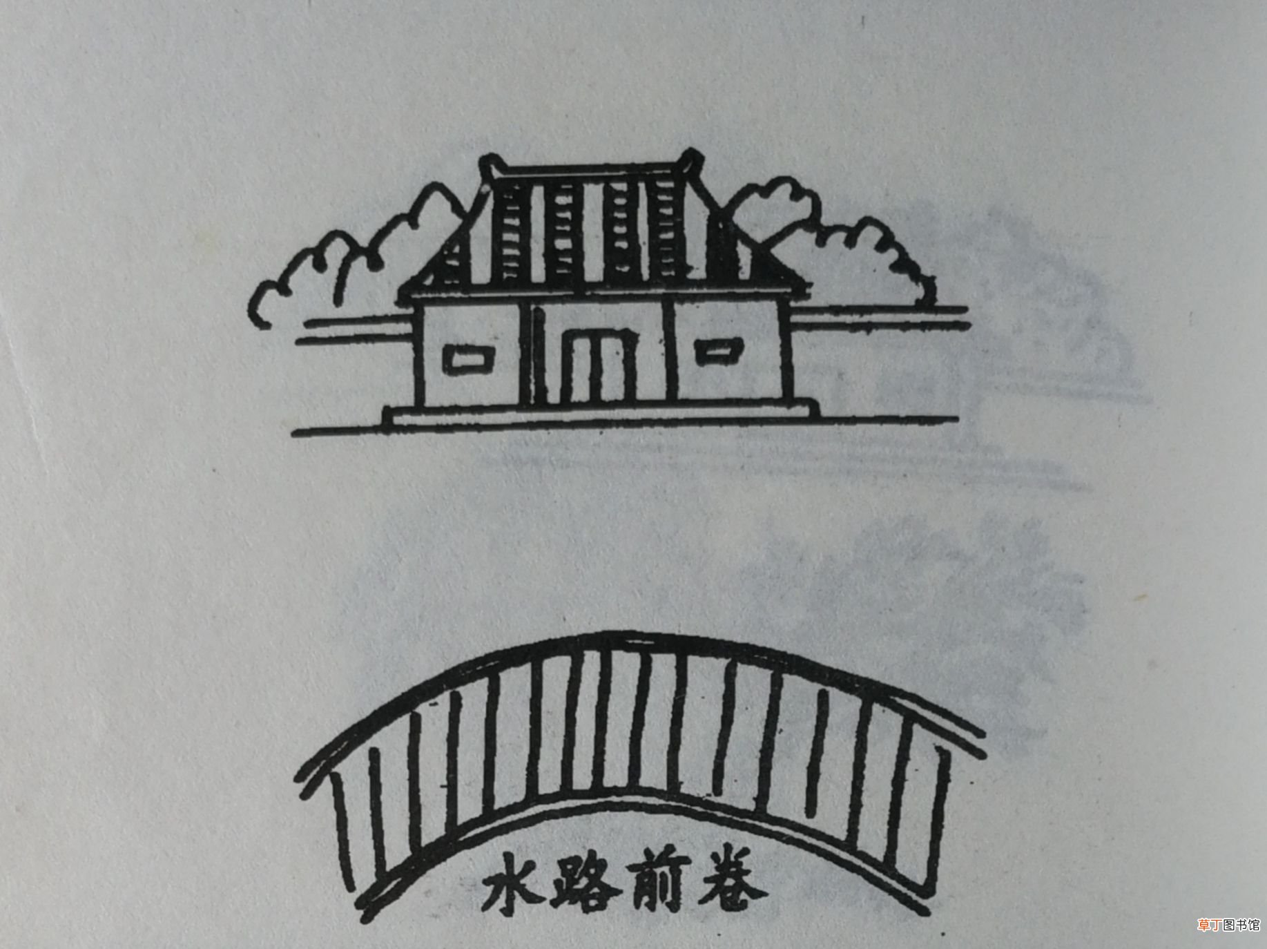 农村房屋风水,简单易懂