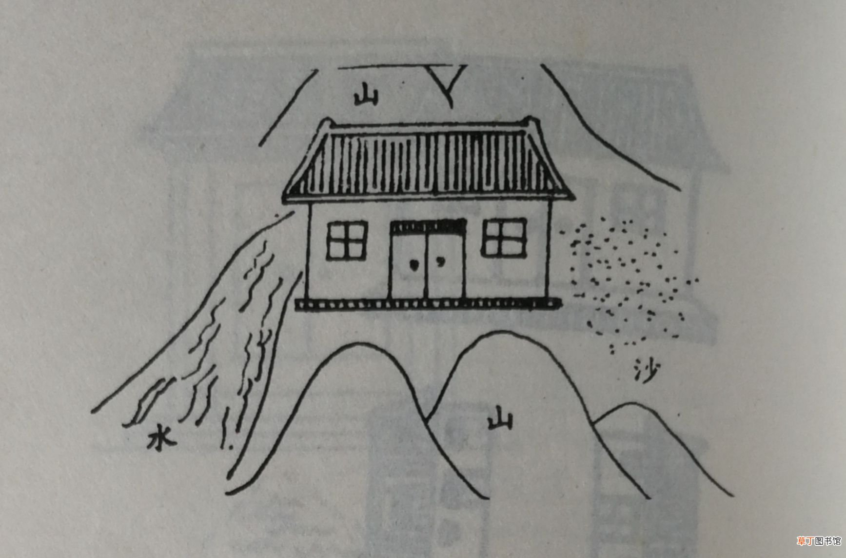 农村房屋风水,简单易懂