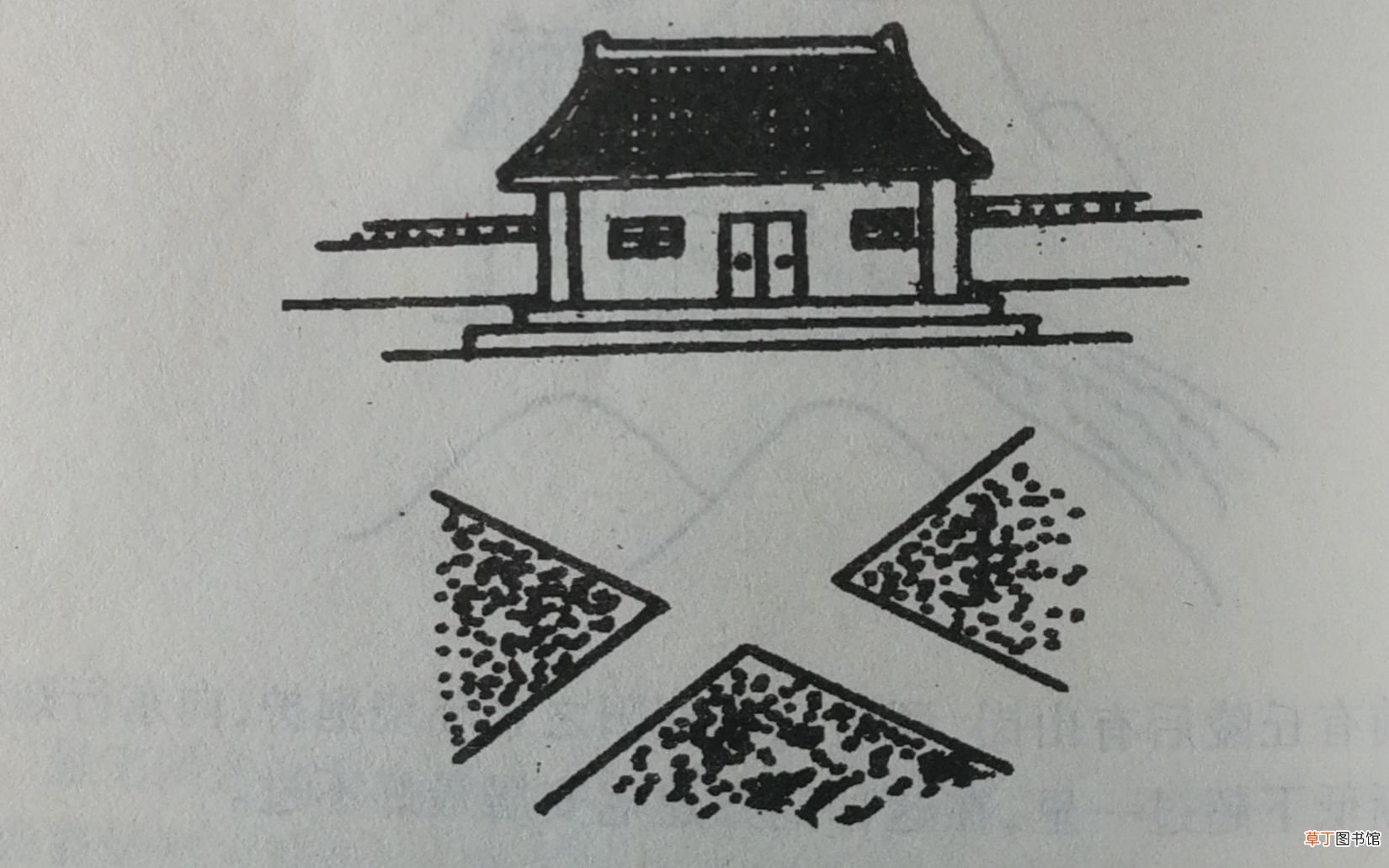 农村房屋风水,简单易懂