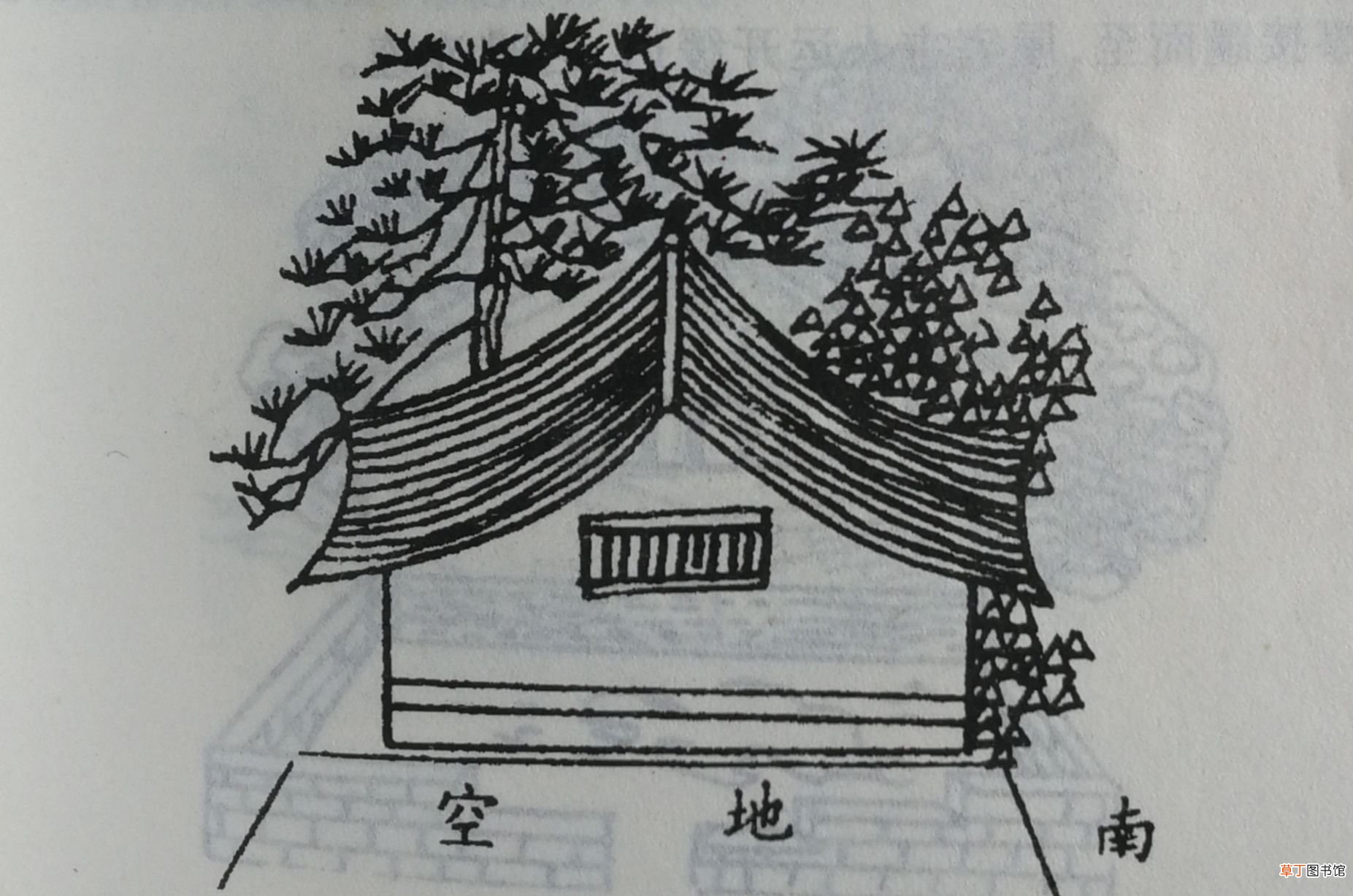 农村房屋风水,简单易懂